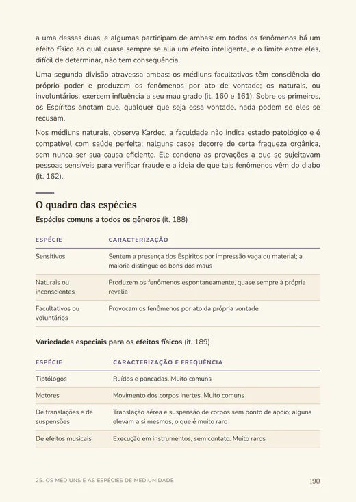 Página sobre as espécies de mediunidade