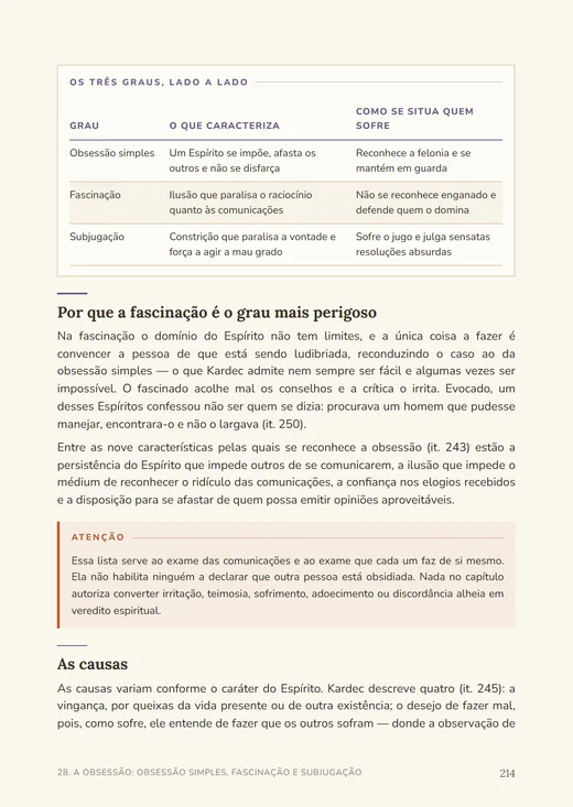 Página sobre obsessão com quadro de atenção